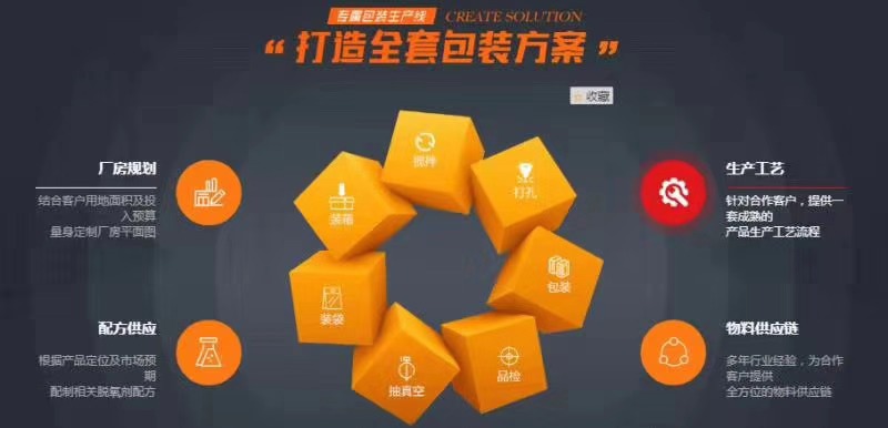 脱氧剂包装机"微信图片_20191022151221.jpg"